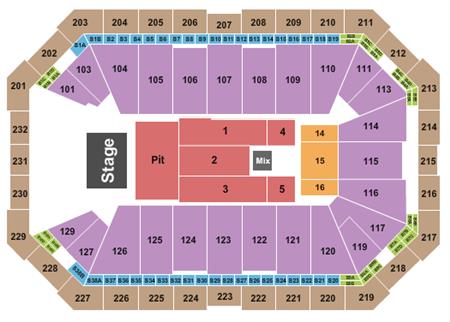 Endstage Pit 2