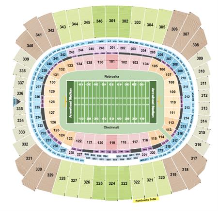 Arrowhead Stadium