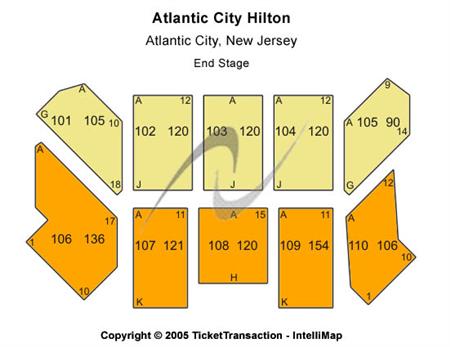Atlantic City Hilton