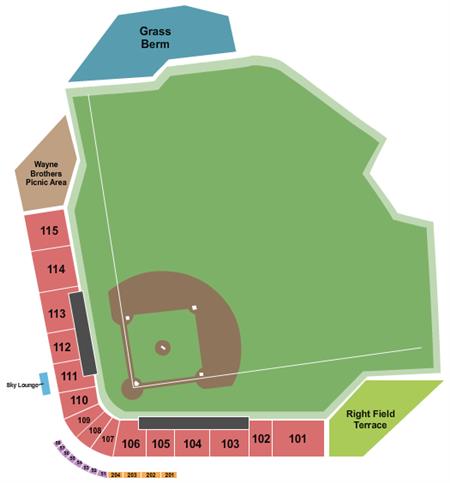 Atrium Health Ballpark