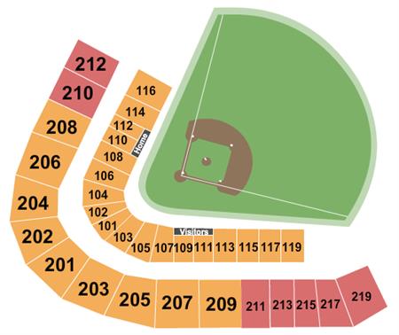 Atrium Health Ballpark