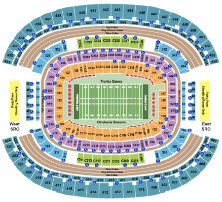 AT&T Stadium