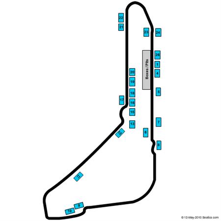 Autodromo Nazionale Monza
