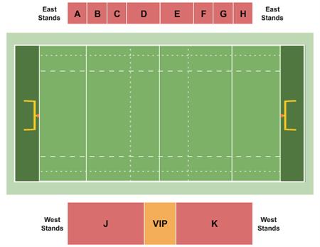 AutoNation Sports Field