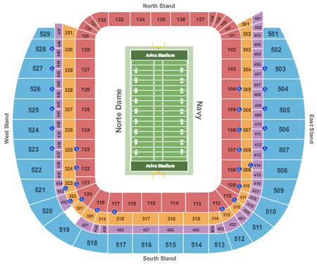 Aviva Stadium