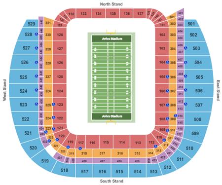 Aviva Stadium
