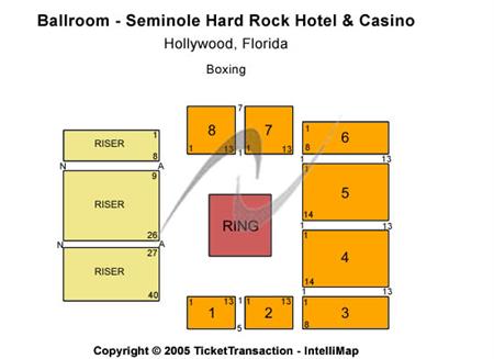 Ballroom - Seminole Hard Rock Hotel & Casino FL