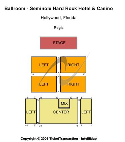 Ballroom - Seminole Hard Rock Hotel & Casino FL