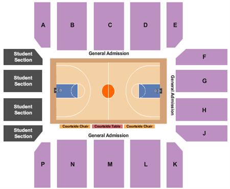 Bank of Colorado Arena at Butler-Hancock Athletic Center