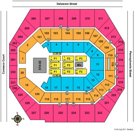 Bankers Life Fieldhouse Tickets and Bankers Life Fieldhouse Seating ...