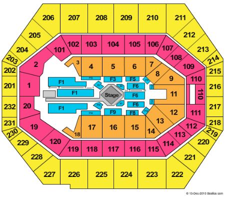 Bankers Life Arena Seating Chart