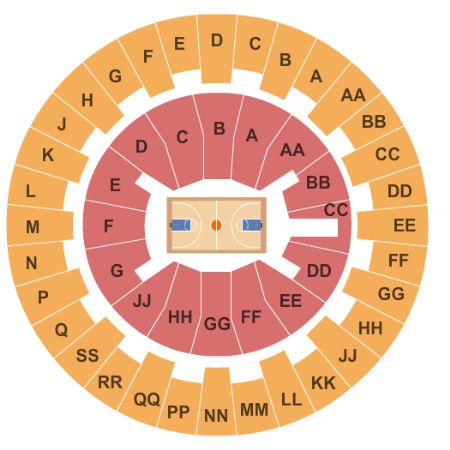 Bankoh Arena at Stan Sheriff Center