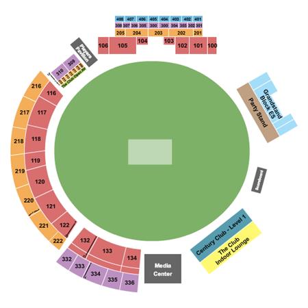 Barbados Kensington Oval