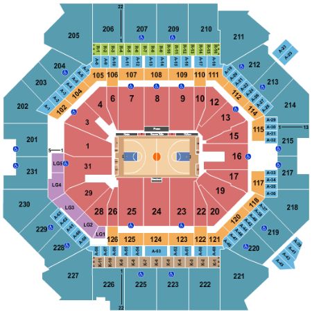 Barclays Center