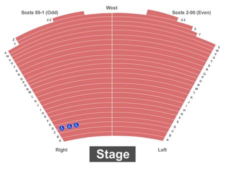 Bartlesville Community Center