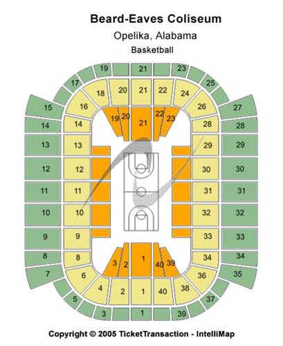 Beard Eaves Memorial Coliseum