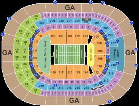 Benchmark International Arena