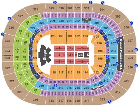 Benchmark International Arena
