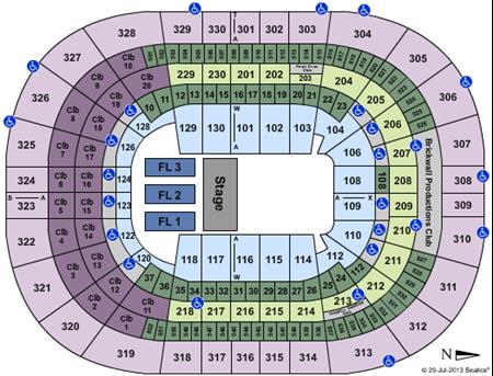 Benchmark International Arena