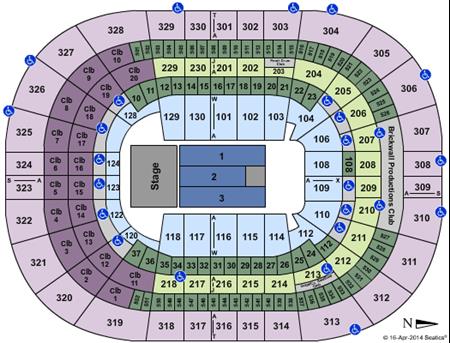 Benchmark International Arena