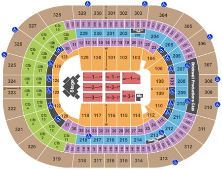 Benchmark International Arena