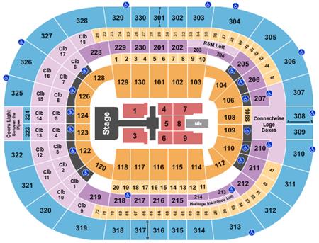 Benchmark International Arena