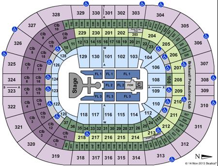 Benchmark International Arena
