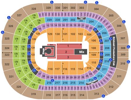 Benchmark International Arena