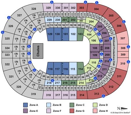 Benchmark International Arena
