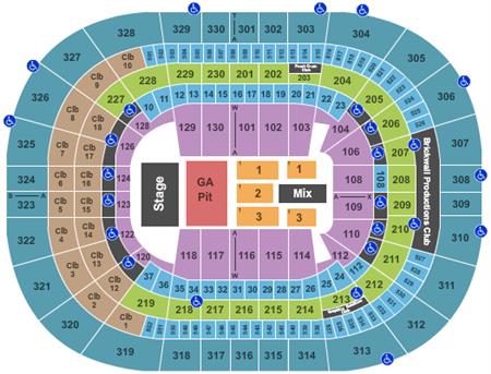 Benchmark International Arena