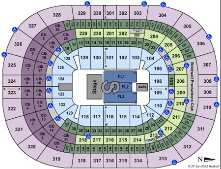 Benchmark International Arena