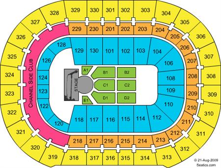Benchmark International Arena