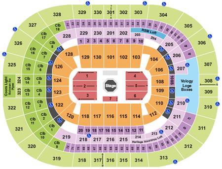 Benchmark International Arena