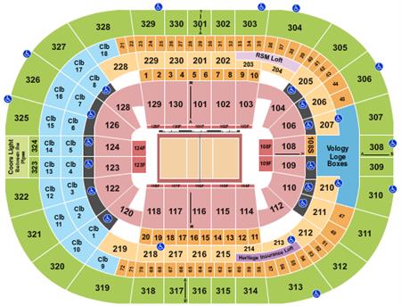 Benchmark International Arena