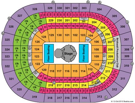 Benchmark International Arena