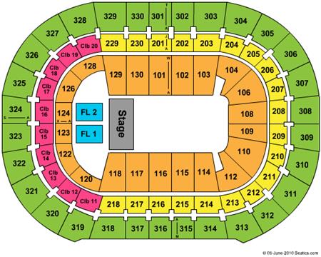 Benchmark International Arena