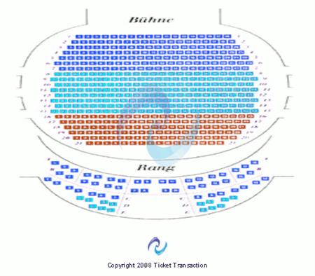 Berliner Karbarett Theater