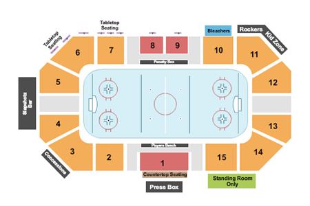 Big Boy Arena