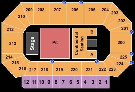 Big Iron Events Center