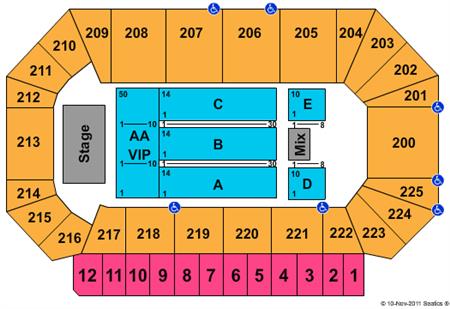 Big Iron Events Center