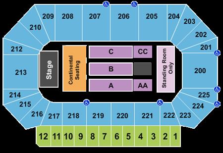 Big Iron Events Center