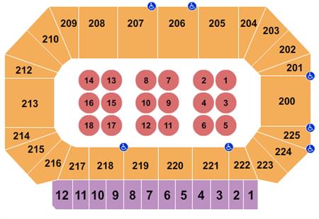 Big Iron Events Center