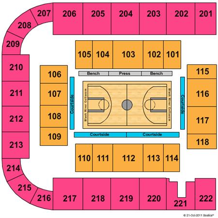 Black River Coliseum