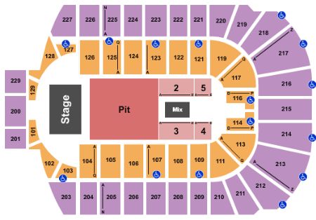 Blue Cross Arena