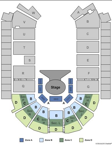 Blue Federal Credit Union Arena