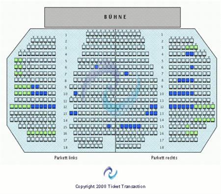 Bluemax Theater
