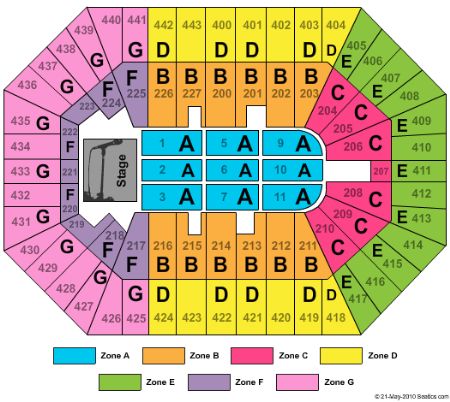 Bmo Harris Bank Center Seating Chart