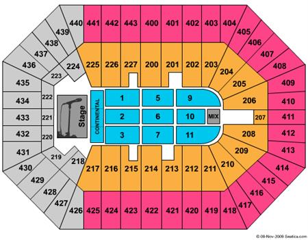 BMO Harris Bradley Center