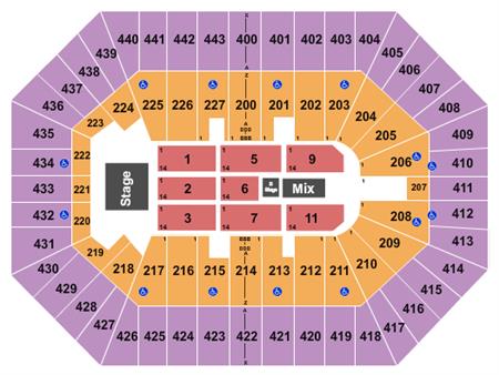 BMO Harris Bradley Center