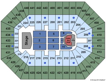 BMO Harris Bradley Center